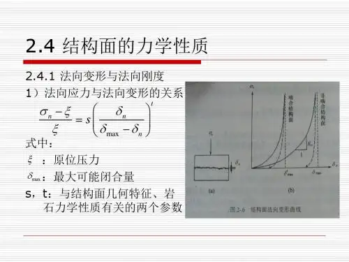 2-2岩体力学性质-结构面变形性质