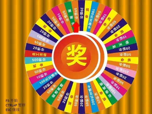 PPT版抽奖大转盘