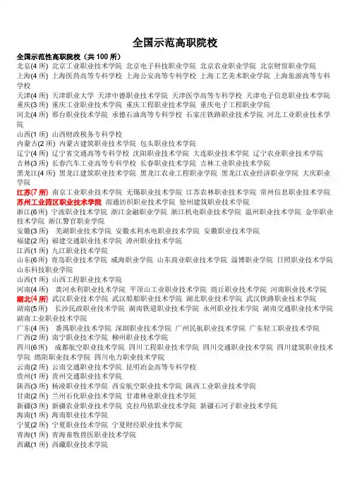 全国示范高职院校100所名单