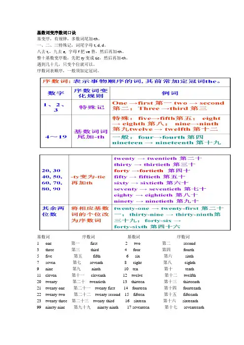 When is your birthday 知识点