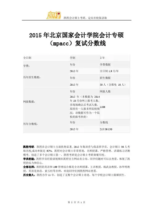 2015年北京国家会计学院会计专硕(mpacc)复试分数线