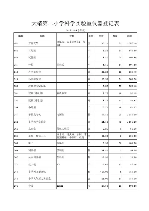 实验室仪器登记表