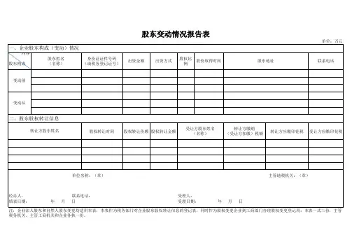 税务变更股东变动情况报告表