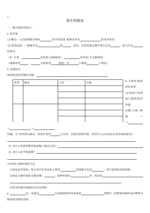 生物选修一 专题二  微生物知识点填空(含答案)