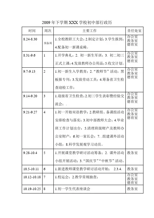 2009行政历