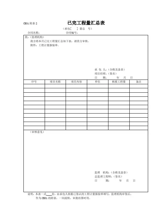已完工程量汇总表 2