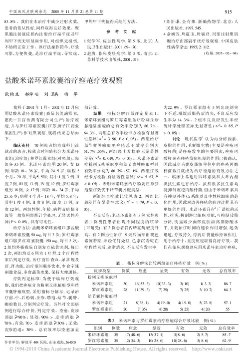 盐酸米诺环素胶囊治疗痤疮疗效观察
