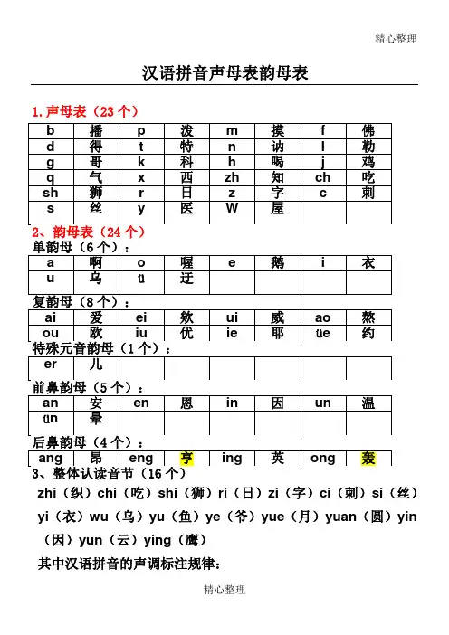 什么是声母和韵母