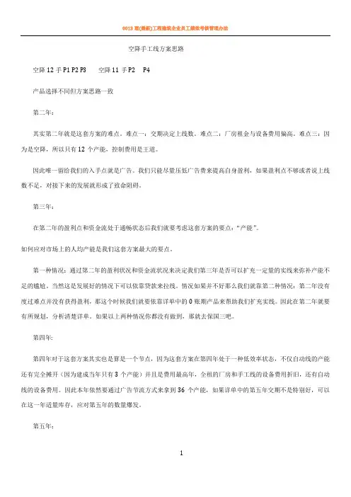 ERP沙盘企业模拟经营方案思路
