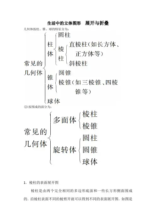生活中的立体图形  展开与折叠 课件