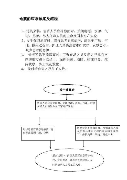 地震的应急预案及流程