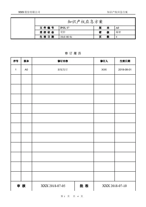 知识产权应急方案 2