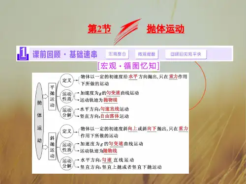 2018版高考物理一轮复习讲义课件：第四章 曲线运动 万有引力与航天 第2节 抛体运动 精品