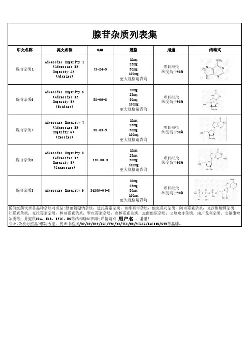 腺苷杂质汇总