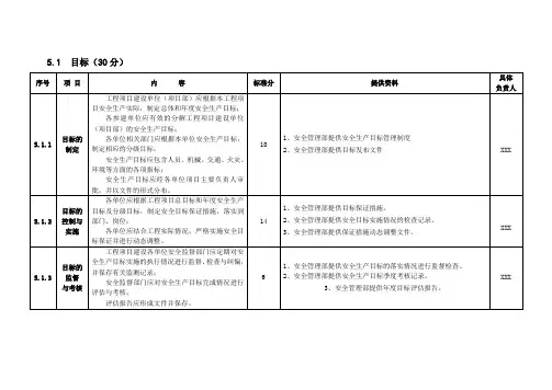 安全生产标准化责任分工及资料清单