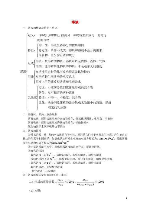 九年级化学上册第三单元溶液知识总结鲁教版
