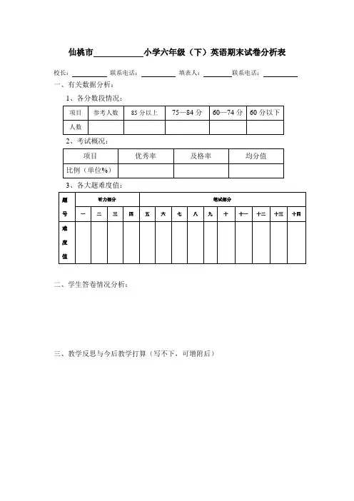 小学六年级(下)英语期末试卷分析表