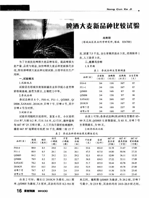 啤酒大麦新品种比较试验