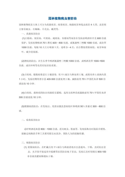 园林植物病虫害防治 2