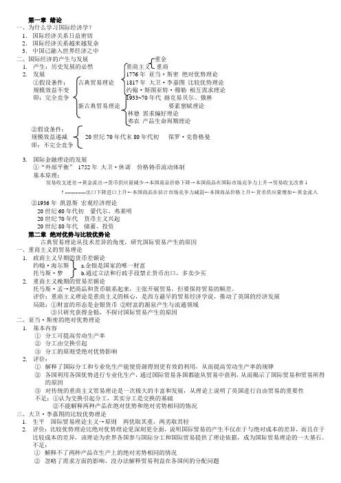国际经济学简明教程笔记