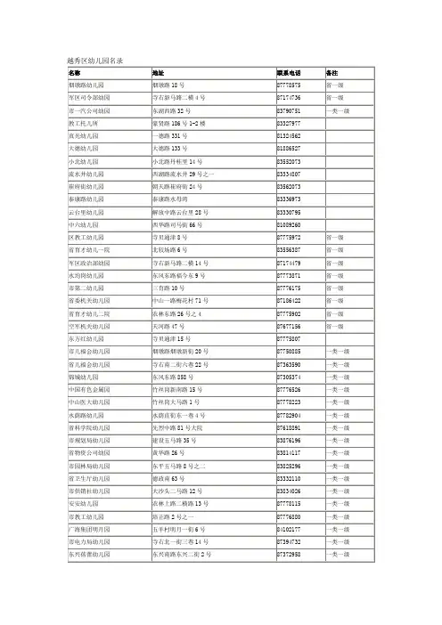 越秀区幼儿园名录