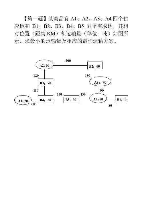 物流管理期末复习题
