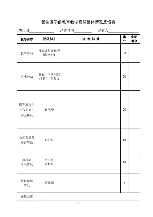 视导检查记录表