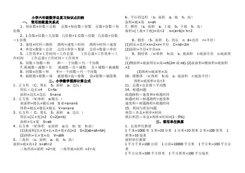 小学六年级数学总复习知识点归纳 2