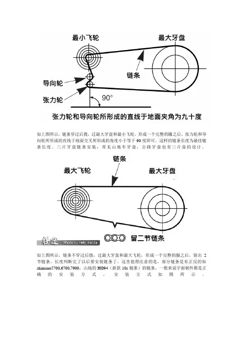 山地车链条安装