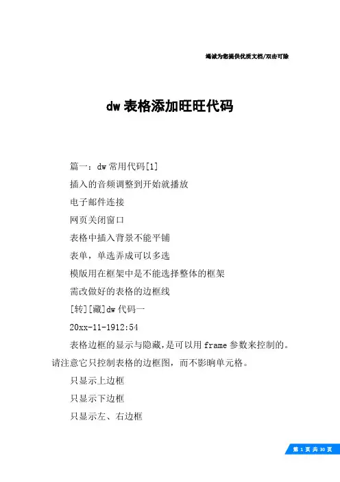 dw表格添加旺旺代码