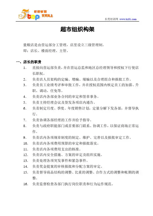超市组织构架