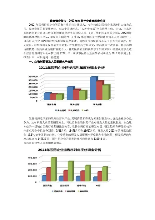 薪酬调查报告 3