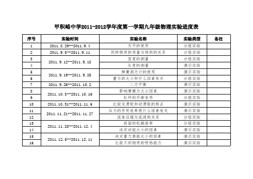 九年级物理实验课程安排
