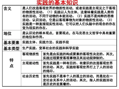 世界的物质性