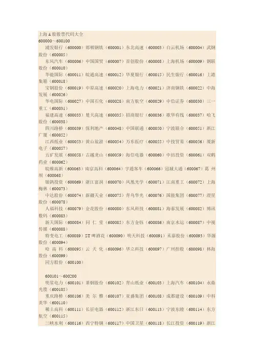 上海A股股票代码大全