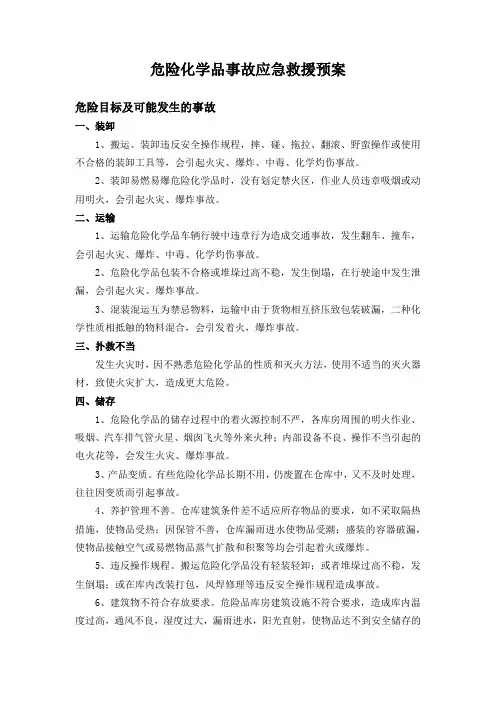 危险化学品事故应急救援预案 3