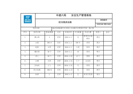 防汛物资台账