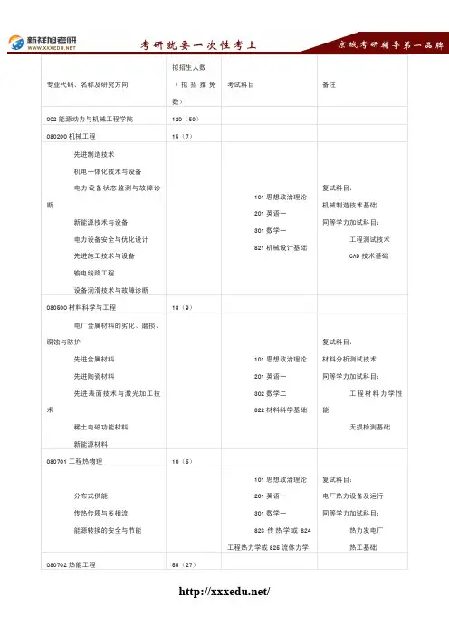 2016-2017华北电力大学能源动力与机械工程学院考试科目、考研真题、考研参考书目考研经验--新祥旭考研辅导