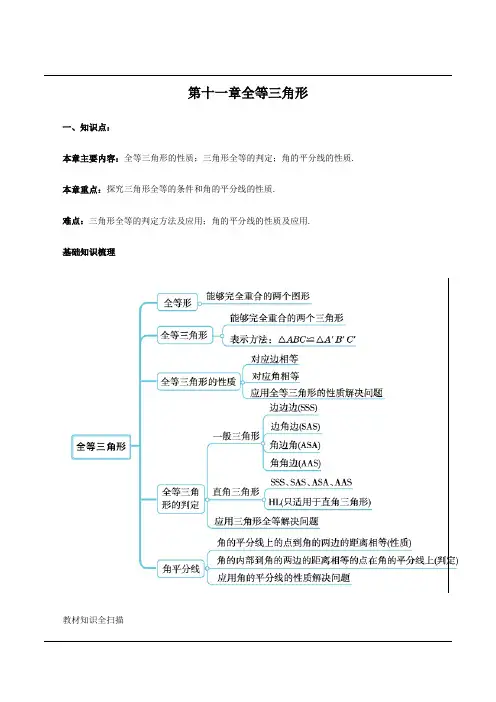 1.八年级第十一章全等三角形复习教案