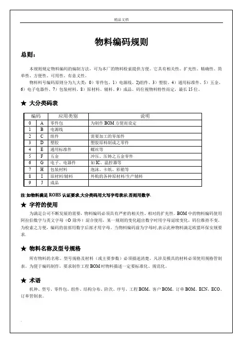 电器行业物料编码规则