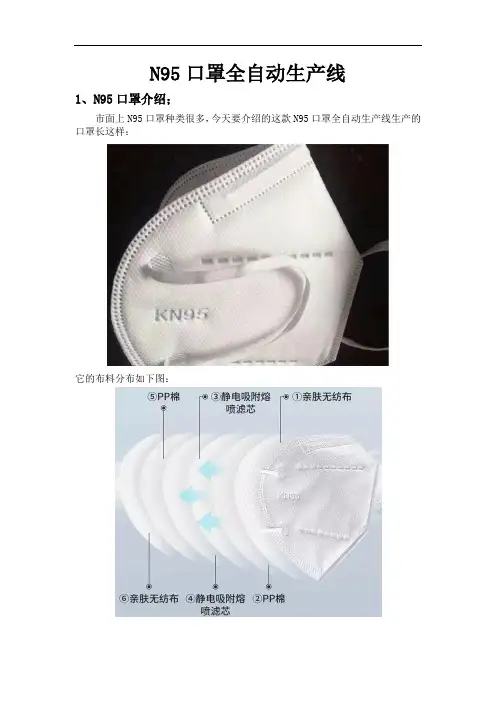 KN95全自动口罩机介绍