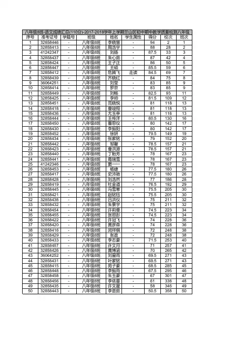 2017-2018学年上学期兰山区初中期中教学质量检测八年级(语文)-八年级8班