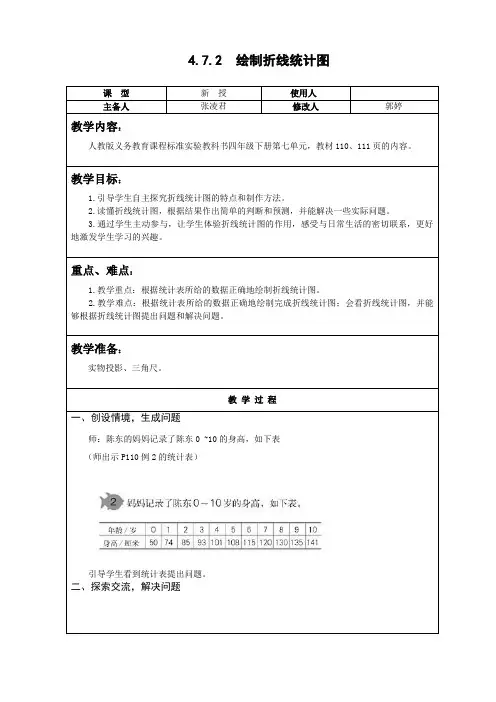 人教版数学四年级下  绘制折线统计图 教案教学设计