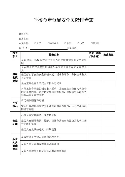 学校食堂食品安全风险排查表