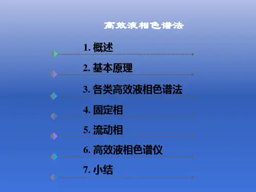 《高效液相色谱法》课件