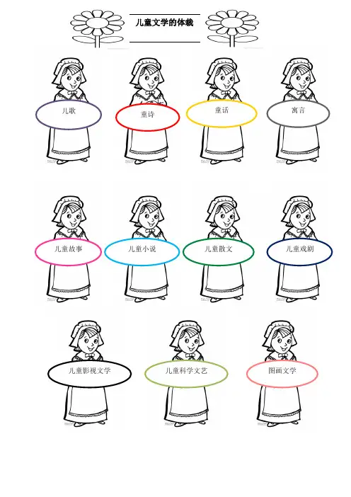 儿童文学体裁