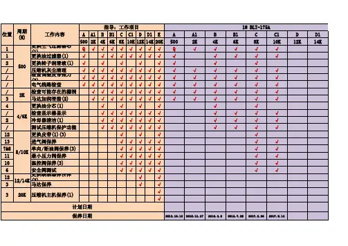 空压机保养一览表