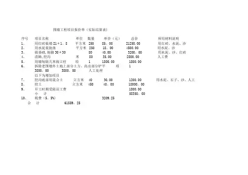 围墙工程项目报价单 2