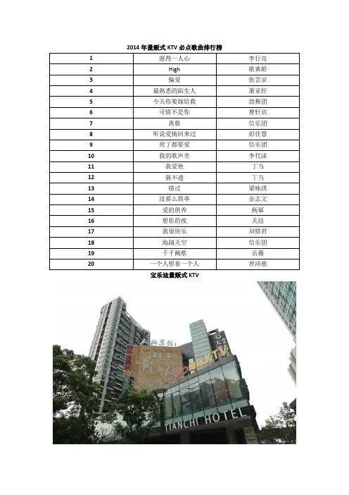 2014量贩式KTV必点歌曲排行榜