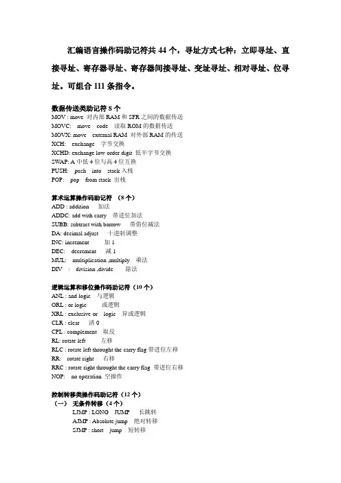 指令助记符